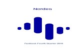 Factbook Fourth Quarter 2019 - Nordea Group Final.pdfHistorical numbers for 2014 restated following that IT Poland is included in continuing operations Income statement EURm 2019 2018