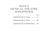 Teen's Musical Theatre Songfinder edited Beauty and the Beast Beauty and the Beast First Book of Broadway Solos, The - Part II - Mezzo 00001112 Book/CD Pack Beauty School Dropout Grease