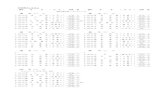 中学男子100mama/File/H30/18amachampionship_result_jhs2.pdf · 中学男子100m 番号 氏 名 （ 校 名 ） 記録 順 番号 氏 名 （ 校 名 ） 記録 順 （6組全員計時