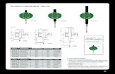 RELÓGIO COMPARADOR DIGITAL - Insizeinsize.com.br/Tools/ferramentas/pdf/relogios_compar...Acessórios opcionais: cabo de conexão para saída de dados para computador (pág. A1-A2),