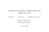 Vehicle handling modification via steer-by-wireConclusion • The combination of steer-by-wire and full state feedback provides a way to modify vehicle handling characteristics for