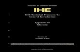 IHE Technical Frameworks General Introduction Appendix D: … · 2019. 11. 4. · IHE Technical Frameworks General Introduction Appendix D: Glossary. Term Definition Synonyms Acronyms