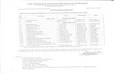  · CSIR-CENTRE FOR CELLULAR AND MOLECULAR BIOLOGY (Council of Scientific and Industrial Research) HYDERABAD -500 007 LIST OF RESTRICTED HOLIDAYS TO …