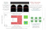 Villa Veneta nel XV - XVI sec. (nota anche come casa ...€¦ · Villa Veneta nel XV - XVI sec. (nota anche come casa colonica) di Paolo Villa (Verona 2019 e seguenti): ideazione,