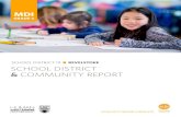 SCHOOL DISTRICT 19 REVELSTOKE SCHOOL DISTRICT … · School District & Community Results, 2016-2017. Revelstoke (SD19). Vancouver, BC: University of British Columbia, School of Population