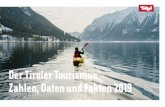 Der Tiroler Tourismus Zahlen, Daten und Fakten 2019...4 f˚˛˝˙ Dfˇ˝ ˙ f ˇ˝ 2019 Tirol Werbung/Daten & Innovation Ankünfte und Übernachtungen auf einen Blick Quelle: Amt der