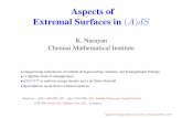 Aspects of Extremal Surfaces in A dSism14/narayan.pdf · Aspects of hyperscaling violating holography (Dong,Harrison,Kachru,Torroba,Wang) di −1 ≤ θ < di: entanglement entropy