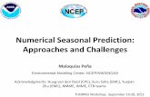 Numerical Seasonal Prediction: Approaches and Challengesxs1.somas.stonybrook.edu/~na-thorpex/meeting_files/Worshops_2012/... · Kalnay et al (1996) –Reanalysis Gandin (1963) Talagrand