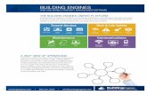 sERVicE dEliVERy REinVEnTEd - Building Enginesbe.buildingengines.com/rs/buildingengines/images/Data Sheet-Platfo… · client experience is driven by pro-active service, exceptional
