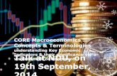 19th September, 2014 Dr. Asad Zaman, VC PIDE. MacroEconomics Concepts... · 2015. 11. 16. · CORE Macroeconomics Concepts & Terminologies understanding Key Economic Indicators &
