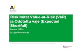 Riskimitat Value-at-Risk (VaR) ja Odotettu vaje (Expected Shortfall)salserver.org.aalto.fi/vanhat_sivut/Opinnot/Mat-2.4142/S... · 2011. 9. 28. · Riskimitat Value-at-Risk (VaR)