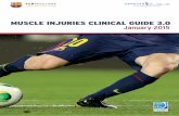 M I C G 3 - CRR SUVA · 37% of players will miss training or matches due to muscle injuries4. 2.2.1. Incidence and Prevalence Overall injury incidence (injuries/1000 hours) was 2.8