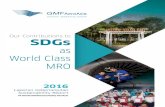 Our Contributions to SDGs - GMF AeroAsia · Magang Internship Program Filantropi Philanthropy Program 8.486 orang (Sekolah dan Universitas) people (Schools and Universities) 514 siswa