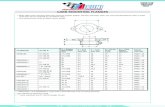 CARB MOUNTING FLANGES - Trans Can Imports Catalogue... · 2019. 12. 4. · Toll Free 1 800 661 9438 Carb. -19 TRANS CAN IMPORTS CARBURETOR FLANGES / ADAPTERS Make / Model Year Type