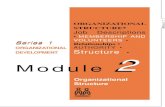 DEVELOPMENT Structure Module 2 - Orange...v Organizational Structure Introduction 1-2 Types of organizational structures 3 Organizational growth stages and their structural impact
