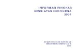 INFORMASI RINGKAS KESEHATAN INDONESIA 2004stikeswch-malang.ac.id/wp-content/uploads/2019/01/... · informasi yang lebih rinci disajikan pada buku Profil Kesehatan Indonesia. ... Indonesia