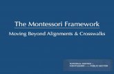 The Montessori Framework · Previously presented Montessori materials are applicable to these concepts. P AMI Guide responsible to create extensions to previously presented Montessori