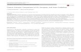 Chronic Urticaria: Comparisons of US, European, and Asian ...download.xuebalib.com/21d4heZJuTAY.pdfnin pathway. Acute urticaria lasts less than 6 weeks, whereas chronic urticaria lasts