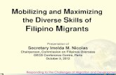 obilizing and Maximizing the Diverse Skills of Filipino ... and... · –Educated Unemployed •19.5 % college graduates or 557,000 (2 out of every 5) ... Balik Trabaho sa Pinas -