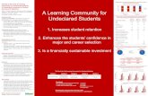 68.1% A Learning Community for Academically low performing ... · year retention rate compared to the university wide one-year retention rate. EXPERIMENTAL SETUP Undeclared students