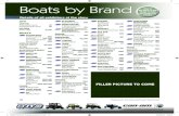 Boats y Brand - nmma.netnmma.net/assets/cabinets/Cabinet411/Northwest_19... · Foster Bros. Marine 302, 2303 LARSON Hannay’s Marine 1801 LOWE Lowe Boats 31, 101 LUND Erickson Marine