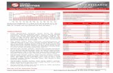 Volume JCI Index - Sinarmas SekuritasSecure Site financial.sinarmassekuritas.co.id/info/research...2019/11/22  · PT Lion Mentari Airlines dikabarkan menunda aksi penawaran umum perdana