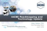 IACMI Roadmapping and Technology Update...Reduce processing cycles of injection overmolding fabrication techniques for engineered thermoplastics from 3 minutes to 90 seconds 3.76 66