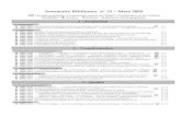 Bibliomer n° 21 - Mars 2003bibliomer.ifremer.fr/documents/2003n21.pdf · (dénombrement Clostridium perfringens) - - - - - p. 33 13 - Importation / Exportation z 2003-2183 Décision