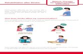 Speech Therapy Rehabilitation after Stroke: for Communication … · 2020. 7. 17. · Speech Therapy for Communication Difficulties Rehabilitation after Stroke: Communication difficulties