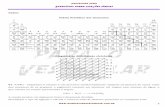 Exercícios sobre ligaÇões iônicasquimicaparaovestibular.com.br/wa_files/07_20Liga_C3_A7_C...Tabela Periódica dos elementos Diagrama de distribuição eletrônica 01. (UFRJ - adaptado)