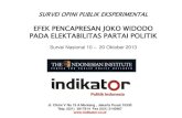 EFEK PENCAPRESAN JOKO WIDODO PADA ELEKTABILITAS …indikator.co.id/uploads/20131121234909.20131121212905... · 2013. 11. 21. · SURVEI OPINI PUBLIK EKSPERIMENTAL EFEK PENCAPRESAN