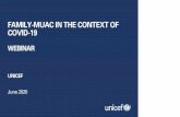 FAMILY-MUAC IN THE CONTEXT OF COVID-19 WCARO... · 2020. 7. 24. · STRUCTURE OF THE WEBINAR COVID-19 PART I Why using Family-MUAC Interest of the approach during COVID-19 context