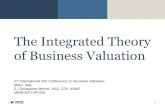 The Integrated Theory of Business Valuation · 2020. 1. 30. · Z. Christopher Mercer, “A Brief Review of Control Premiums and Minority Interest Discounts,” The Journal of Business