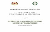 GUIDELINES ON STANDARDS & CRITERIA Bhg Kejurur… · nnuurrssiinngg bbooaarrdd mmaallaayyssiiaa guidelines on standards & criteria for (effective from 1st july 2010)
