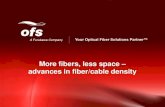 More fibers, less space advances in fiber/cable density...GE/GPON 10GPON 2012 NG-PON2 2016 (40G-PON) Year 1990s Technology P2P & DWDM 12 ch CWDM 2000s E-Band CWDM 2010 Std SMF G.652.D