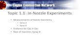 Topic 1.1: In-Nozzle Experiments - Sandia National Laboratories · 2020. 9. 1. · • Project hole exit of ESRF geometry onto a plane ... ESRF Geometry Optical Microscopy ESRF Geometry