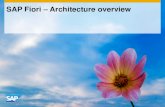 SAP Fiori - Architecture Overview€¦ · © 2013 SAP AG or an SAP affiliate company. All rights reserved. 7 1. UISRA### 100 Fiori apps (UI Add-on) Delivered as non-ABAP add-on on