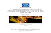 A comparison between two different methods of combustion ...840815/FULLTEXT01.pdf · A performance comparison between the Grate-fired and Fluidized bed combustion of Municipal Solid