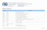 Application Rubber Chemicals · ® Copyright © 2017 YICK-VIC CHEMICALS & PHARMACEUTICALS (HK) LTD. All rights reserved. Site:  : E-mail: sales@yickvic.com : Tel: (852 ...