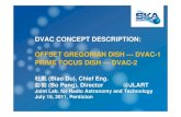 DVAC CONCEPT DESCRIPTION: OFFSET GREGORIAN ......DVAC CONCEPT DESCRIPTION: OFFSET GREGORIAN DISH — DVAC-1 PRIME FOCUS DISH — DVAC-2 杜彪(Biao Du), Chief Eng. 彭勃(Bo Peng),