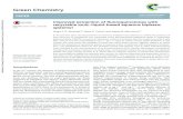 Improved extraction of fluoroquinolones with recyclable ...path.web.ua.pt/publications/C5GC02464A.pdf · floxacin hydrochloride, enrofloxacin, norfloxacin and ofloxa-cin, and ≥91