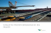 VALE’S PERFORMANCE IN 3Q20...• The de-characterization of Fernandinho dam is expected to be completed in the coming months. The works related to Pondes de Rejeitos dam were completed