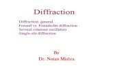 By Dr. Nutan Mishra · brij-lal- 4. Optics by Ajoy Ghatak. Diffraction Diffraction: general Fresnel vs. Fraunhofer diffraction Several coherent oscillators Single-slit diffiaction