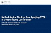 Methodological Findings from Applying STPA in Cyber ...psas.scripts.mit.edu/home/wp-content/uploads/2019/04/1...2019/04/01  · in Cyber Security Case Studies • Intro to the role