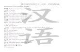 Diccionario chino español - Jorge ... Diccionario chino – español Diccionario Chino (pinyin) Español 阿根廷 [ā gēn tíng] Argentina 阿姨 [ā yí] tía 啊 [ā] ¡ah!, ¡Oh!