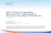MU Clinical Quality Measures: Alignment Across Quality ... · Web viewThe clinical quality measures (CQMs) included in the EHR Incentive Program align with measures used in other