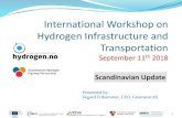 Presented by: Vegard Frihammer, CEO, Greenstat AS · Presentation by Vegard Frihammer, Greenstat AS, at the International Hydrogen Infrastructure Workshop, September 11-12, 2018,