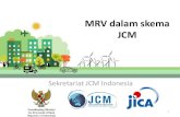 MRV dalam skema JCMjcm.ekon.go.id/en/uploads/files/Document JCM...Prinsip Penurunan Emisi dalam JCM • Reference emissions: tingkat emisi yang besarnya kurang dari emisi business‐as‐usual