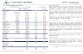 JAKARTA COMPOSITE INDEX Market Review ODAY TOP STOCK …oso-securities.com/sipitung/files/OSO Breakfast 22 Juni... · 2020. 6. 22. · Berdasarkan laporan keuangan perusahaan, pendapatan
