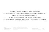 ProvinsiJawa Timur (2007-2016) Ekonomi,JumlahAngkatan ...repository.untag-sby.ac.id/864/11/JURNAL TURNITIN.pdf · Fakultas Ekonomi, Universitas 17 Agustus 1945 Surabaya 2018 Abstrack